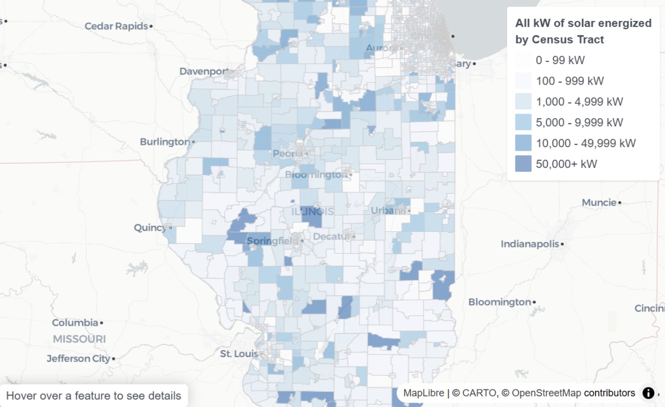 Cryptocurrencies, DEX