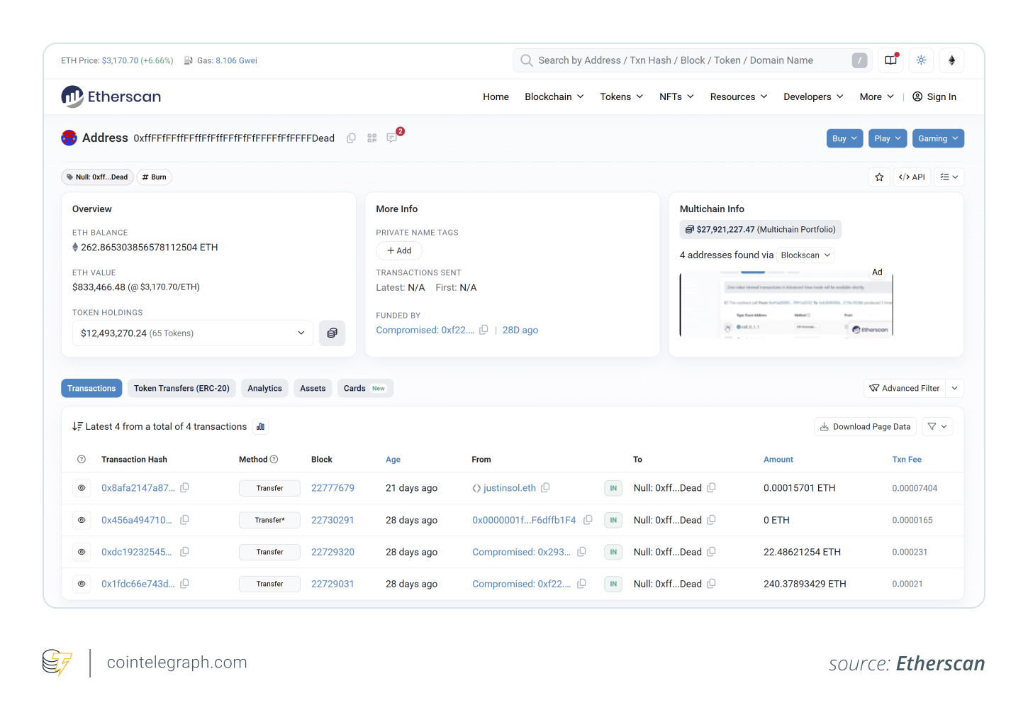 Stolen addresses of Nobitex on Etherscan