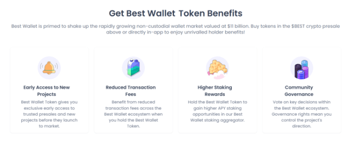 Best Wallet token benefits