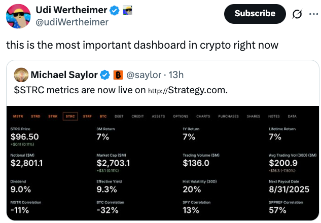 this is the most important dashboard in crypto right now this is the most important dashboard in crypto right now