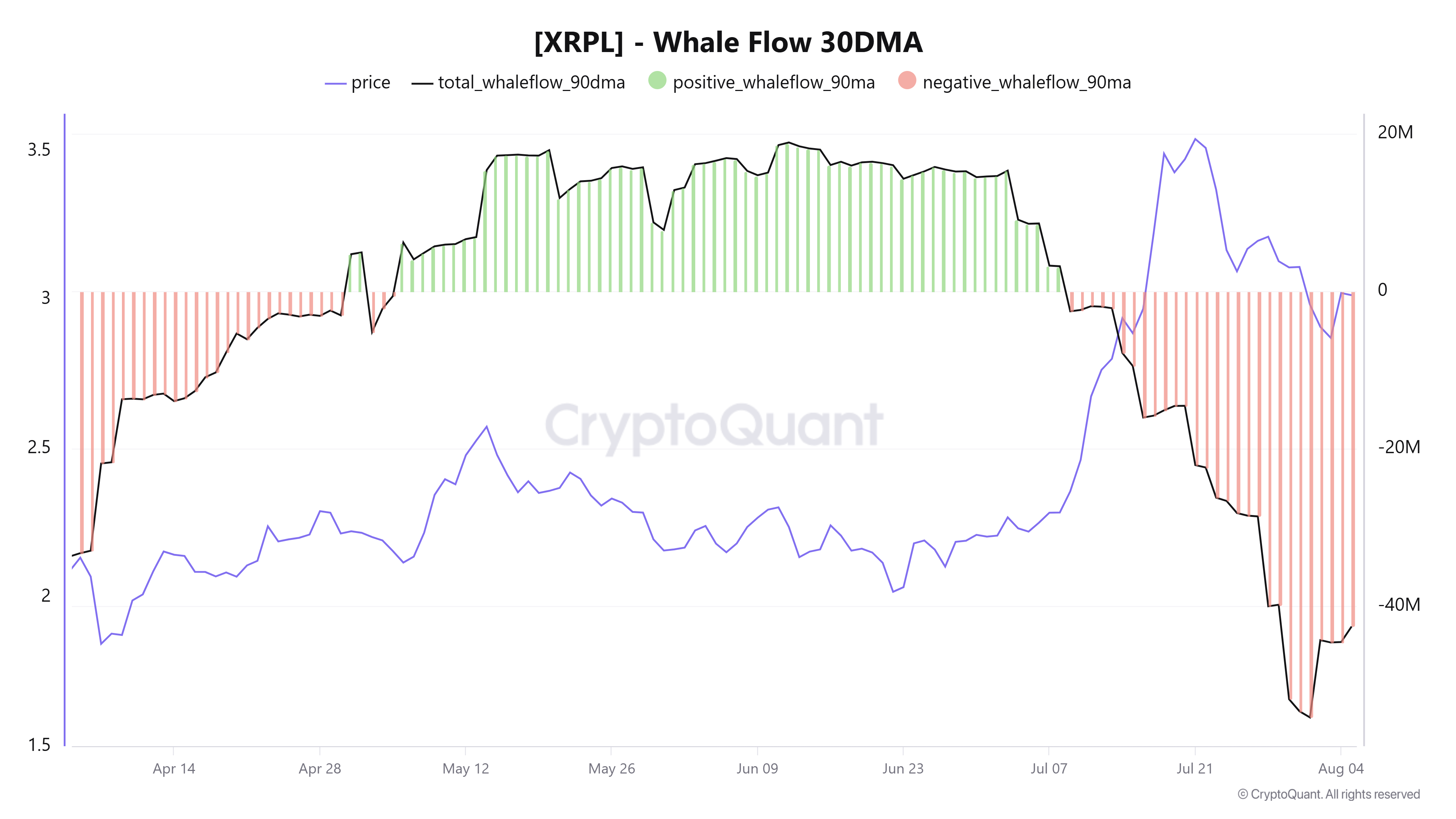 Cryptocurrencies, Japan, XRP, Cryptocurrency Exchange, Price Analysis, Market Analysis, Altcoin Watch, Cryptocurrency Investment, Whale, ETF