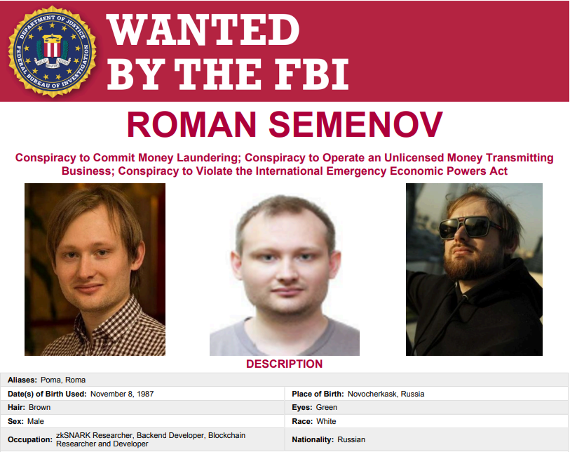 Law, Privacy, United States, Court, Tornado Cash, Features