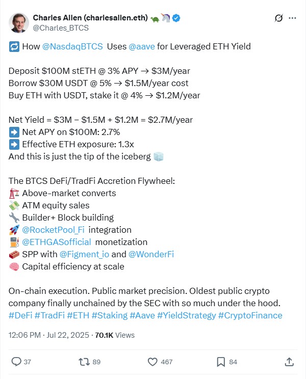 BTCS Ethereum Treasury Company
