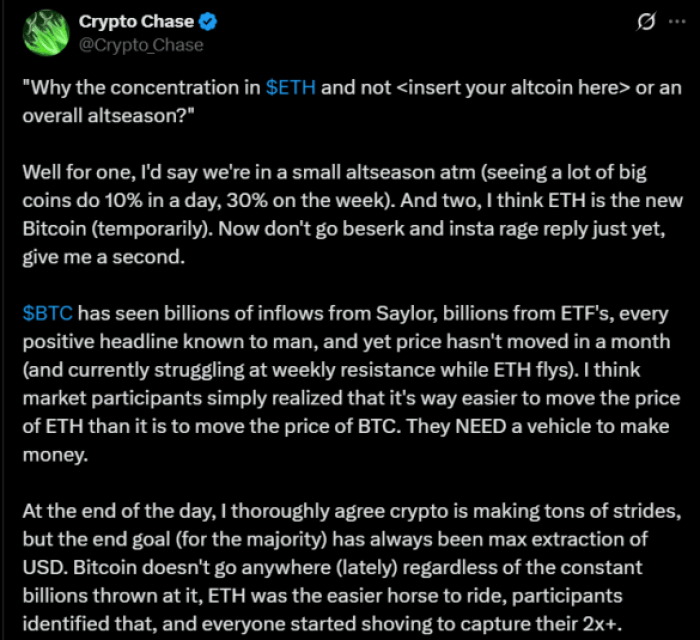 Crypto Chase on X