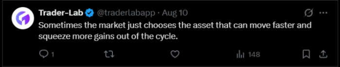 sometimes the market chooses