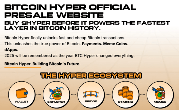 what is bitcoin hyper ($HYPER).
