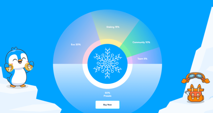 arctic pablo tokenomics.