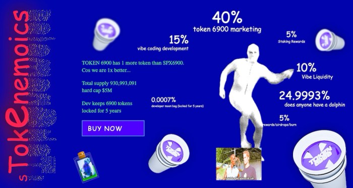 TOKEN6900 ($T6900) tokenomics.