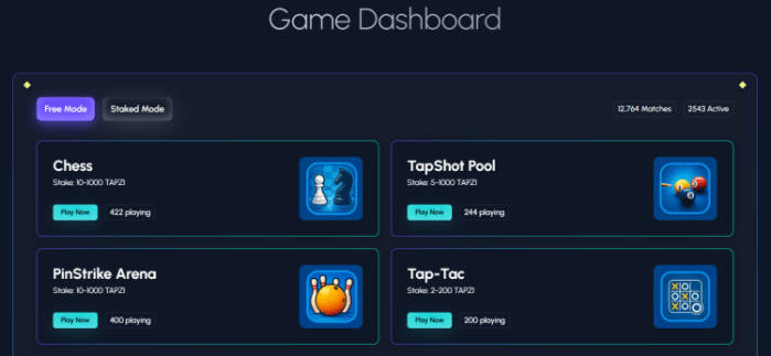 Tapzi game dashboard