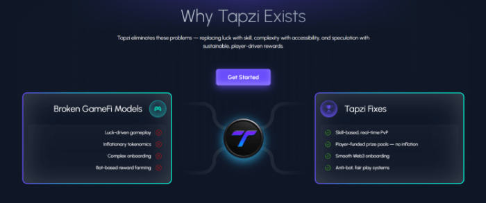 Tapzi presale page showing the presale widget.
