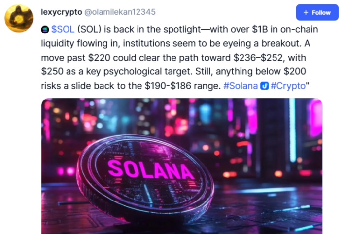 An X post by a well-known crypto analyst about $SOL prices.