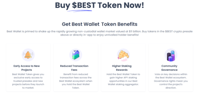 Best Wallet Token Benefits.