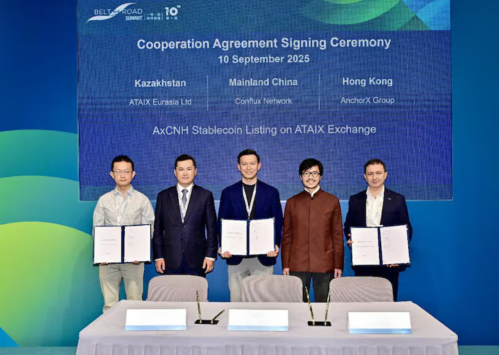 AnchorX CNH stablecoin launch MOU signing at Hong Kong Belt and Road Summit.