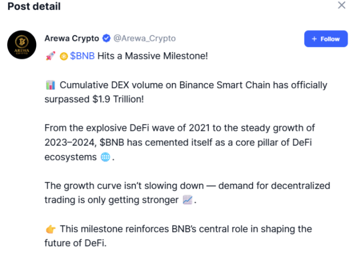 Post on X by a crypto analyst about BNBโs DEX volume.