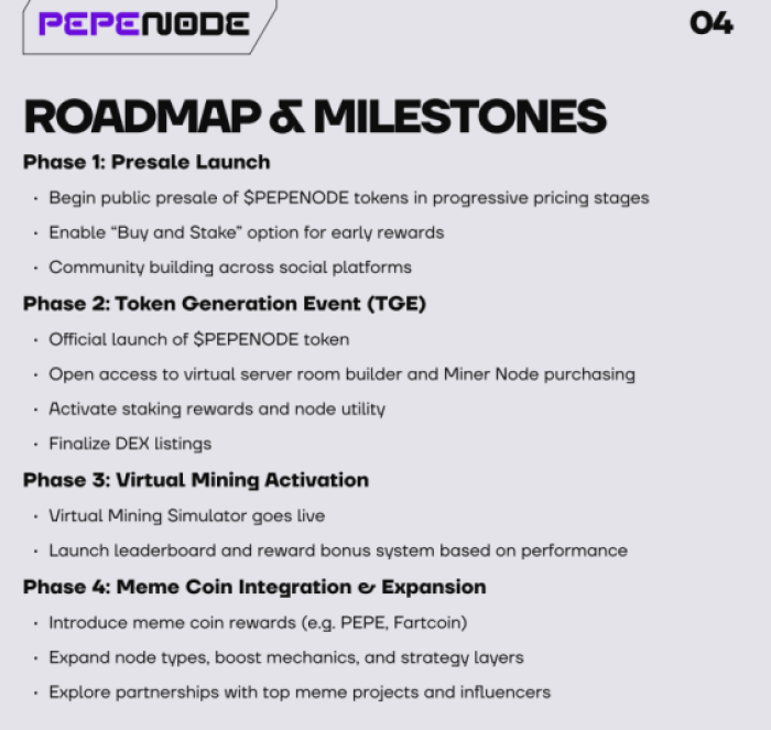 Pepenodeโs roadmap
