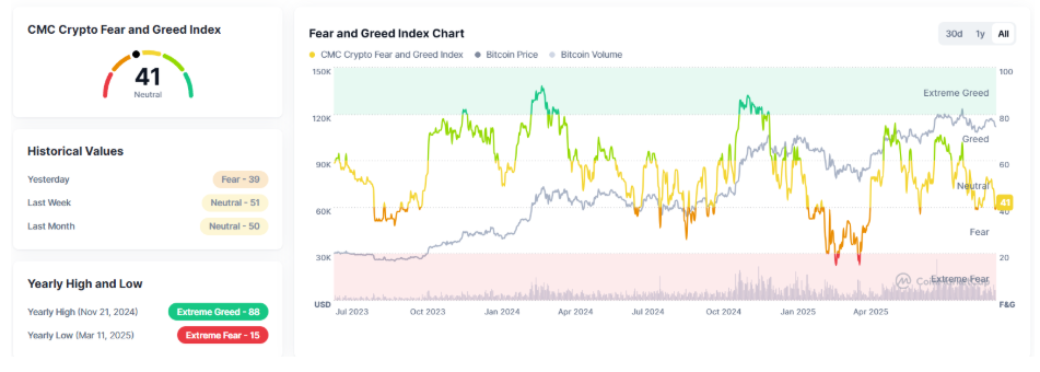 Zexpire gains traction as Bitcoin and Ethereum tumble - 2