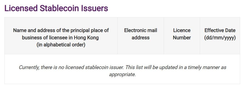 HKMA stablecoin license list