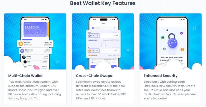 Best Wallet key features.