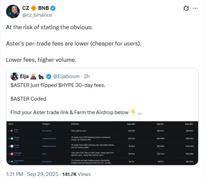 CZ Zhao stating the obvious