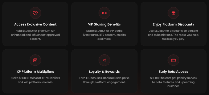 SUBBD Token benefits on the official presale page.