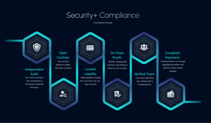 Security is a priority