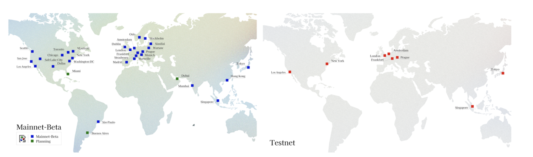 Decentralization, Internet, DePIN