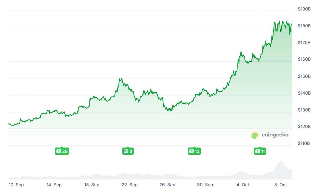 Japan, Payments, Cryptocurrency Exchange, Softbank, Binance, Companies