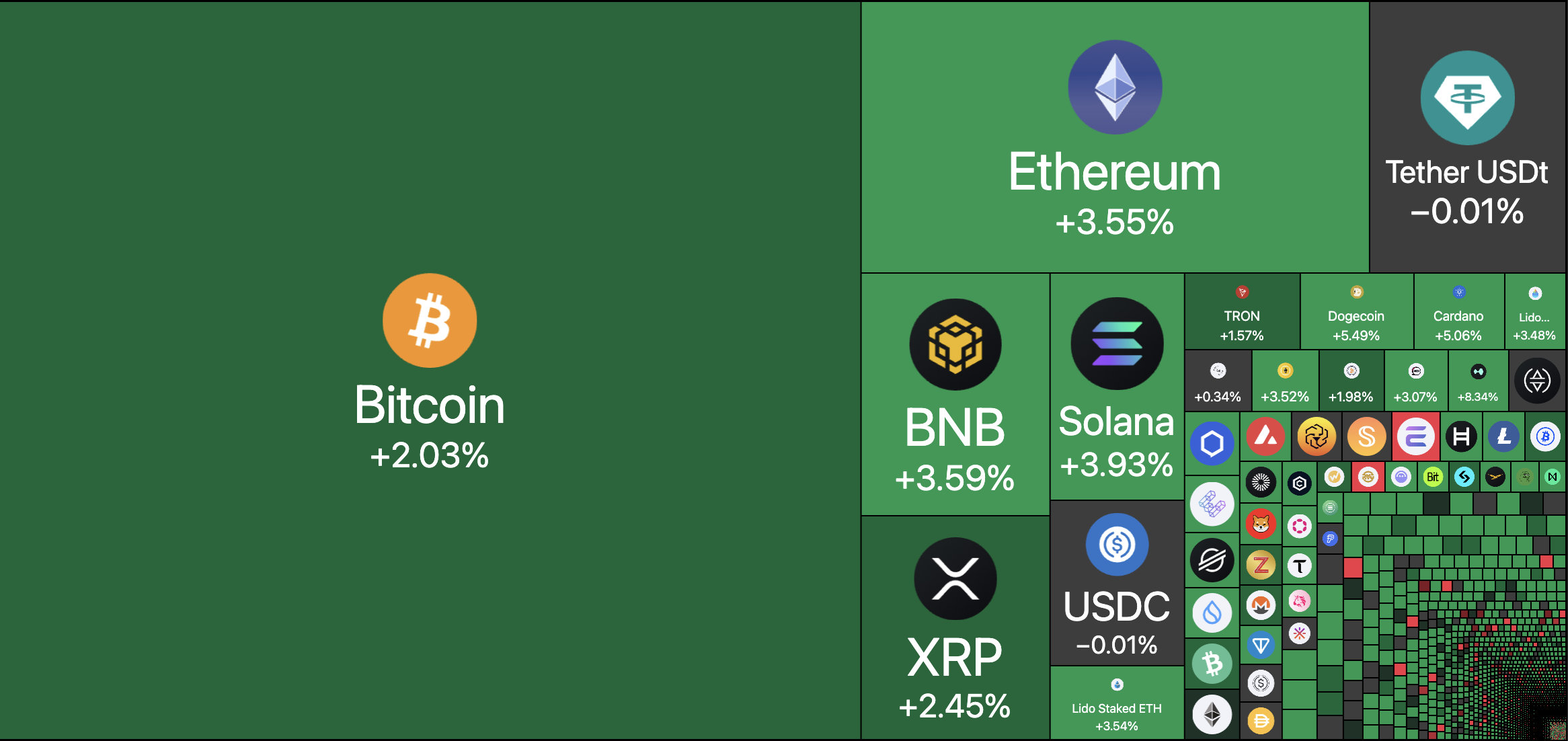 China, Economy, US Government, United States, Donald Trump