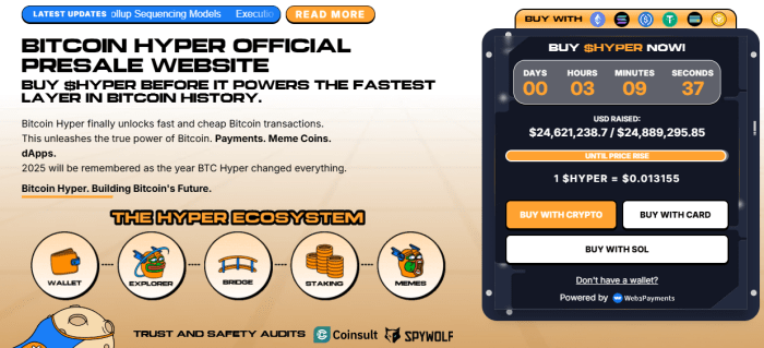The Bitcoin Hyper presale widget.