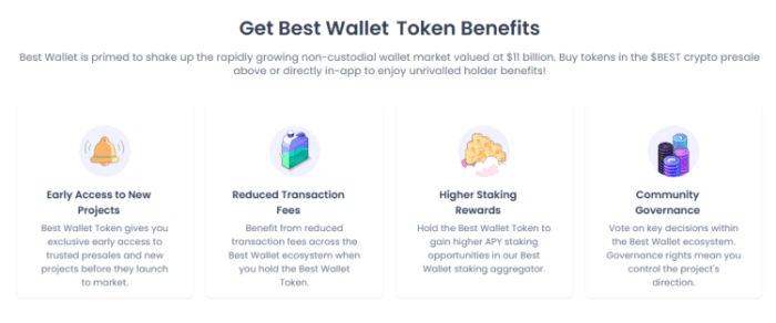 $BEST’s benefits for holders.