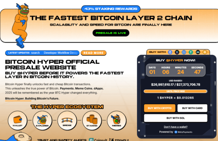 $HYPER’s presale numbers.