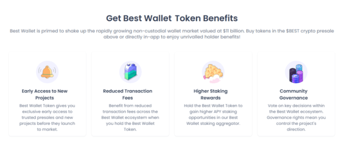 $BEST benefits for holders.