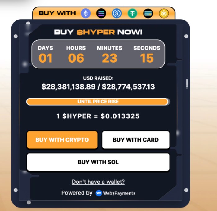 Bitcoin Hyper Current Price