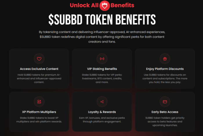 SUBBD Token benefits explained. 