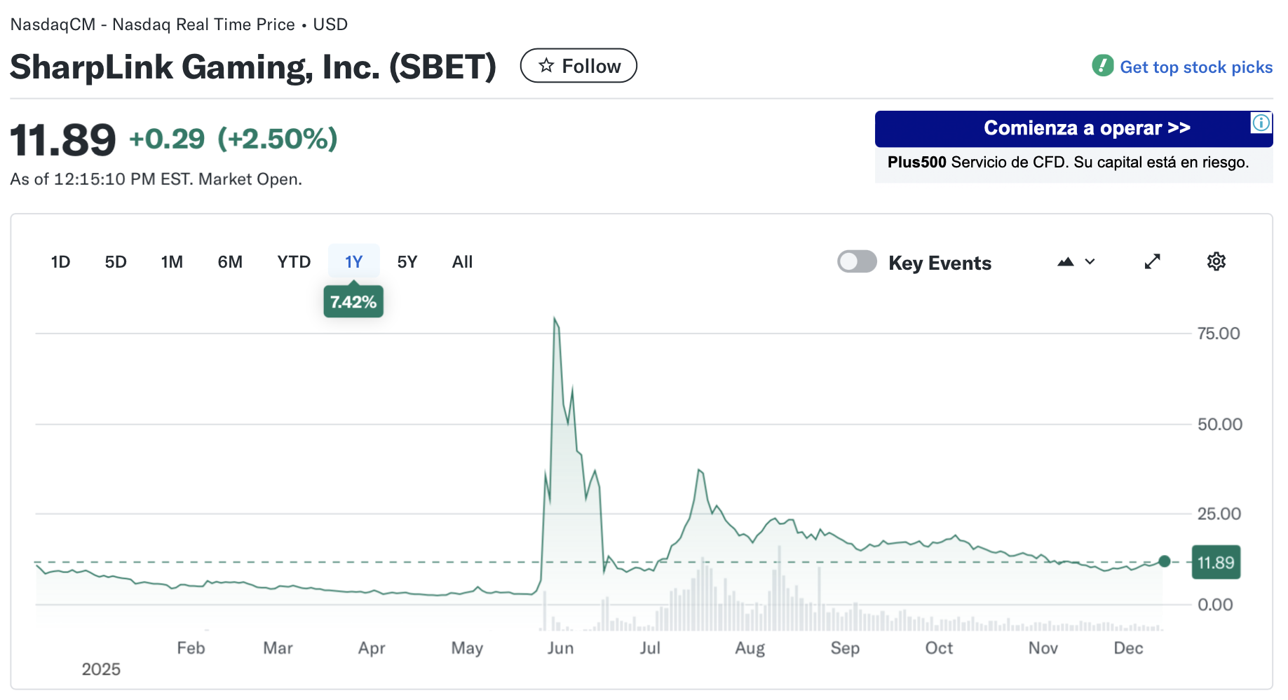 Tokenization, RWA Tokenization