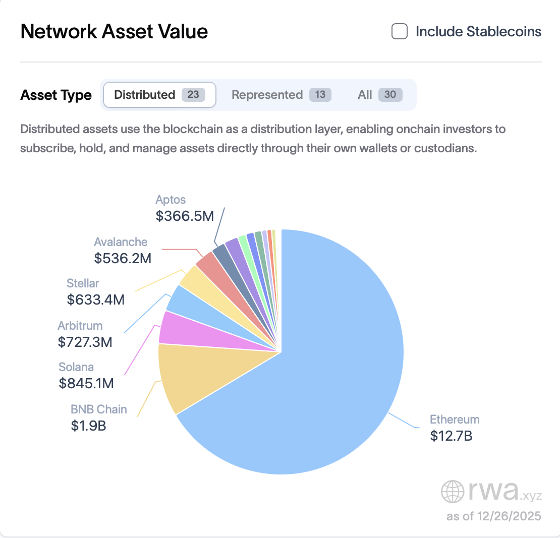 Ethereum, Tom Lee, Ether Price
