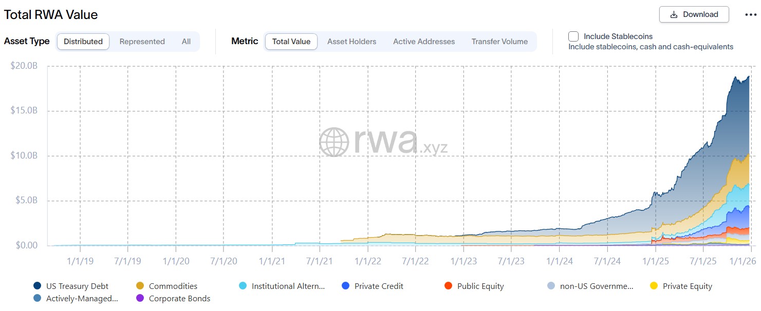 Interview, Cryptocurrency Exchange, Stablecoin, OKX, RWA