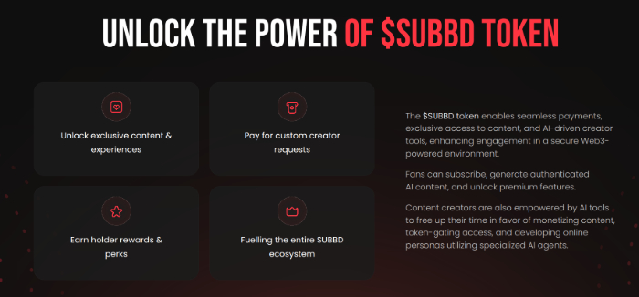 SUBBD Token benefits explained.