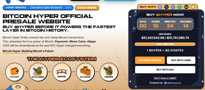 $HYPER's presale price.