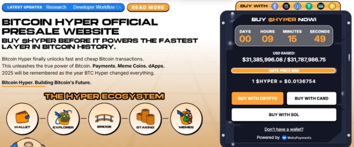 Bitcoin Hyper's presale numbers.