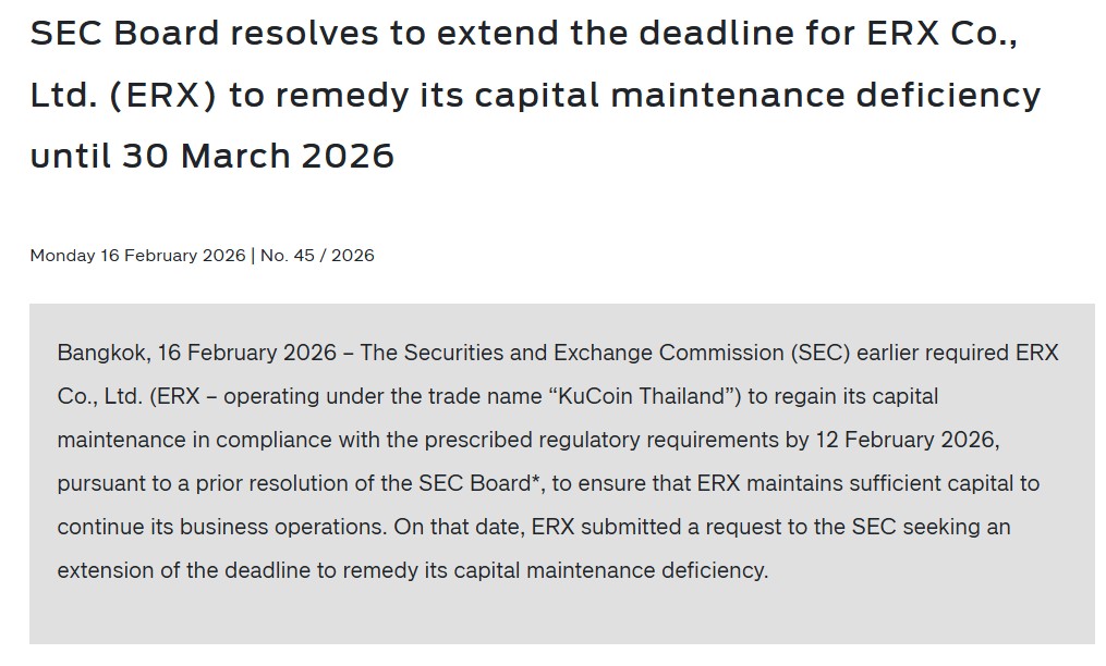 Kucoin has been granted an extension to recover its minimum capital threshold.