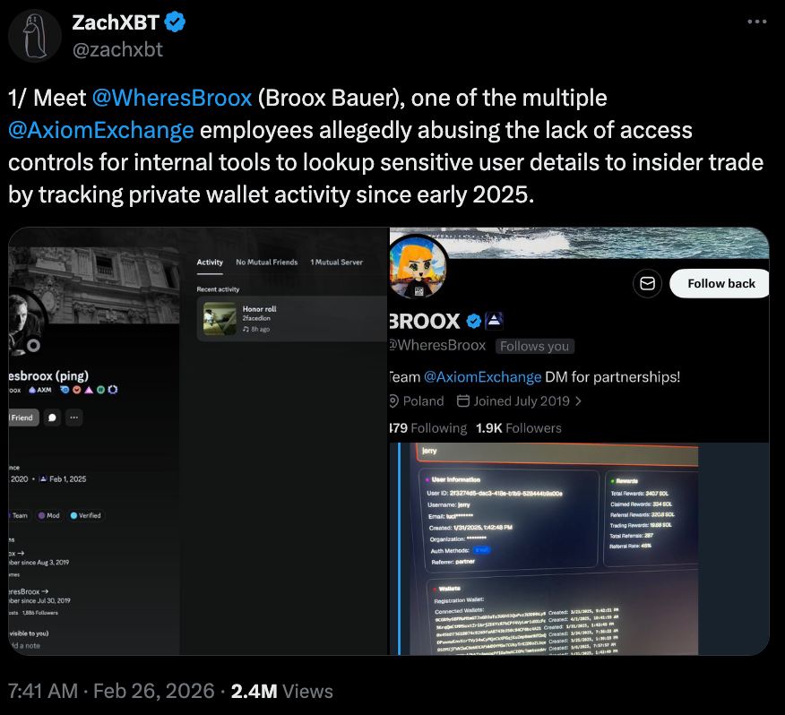 Transactions, Social Media, Investigation, Polymarket