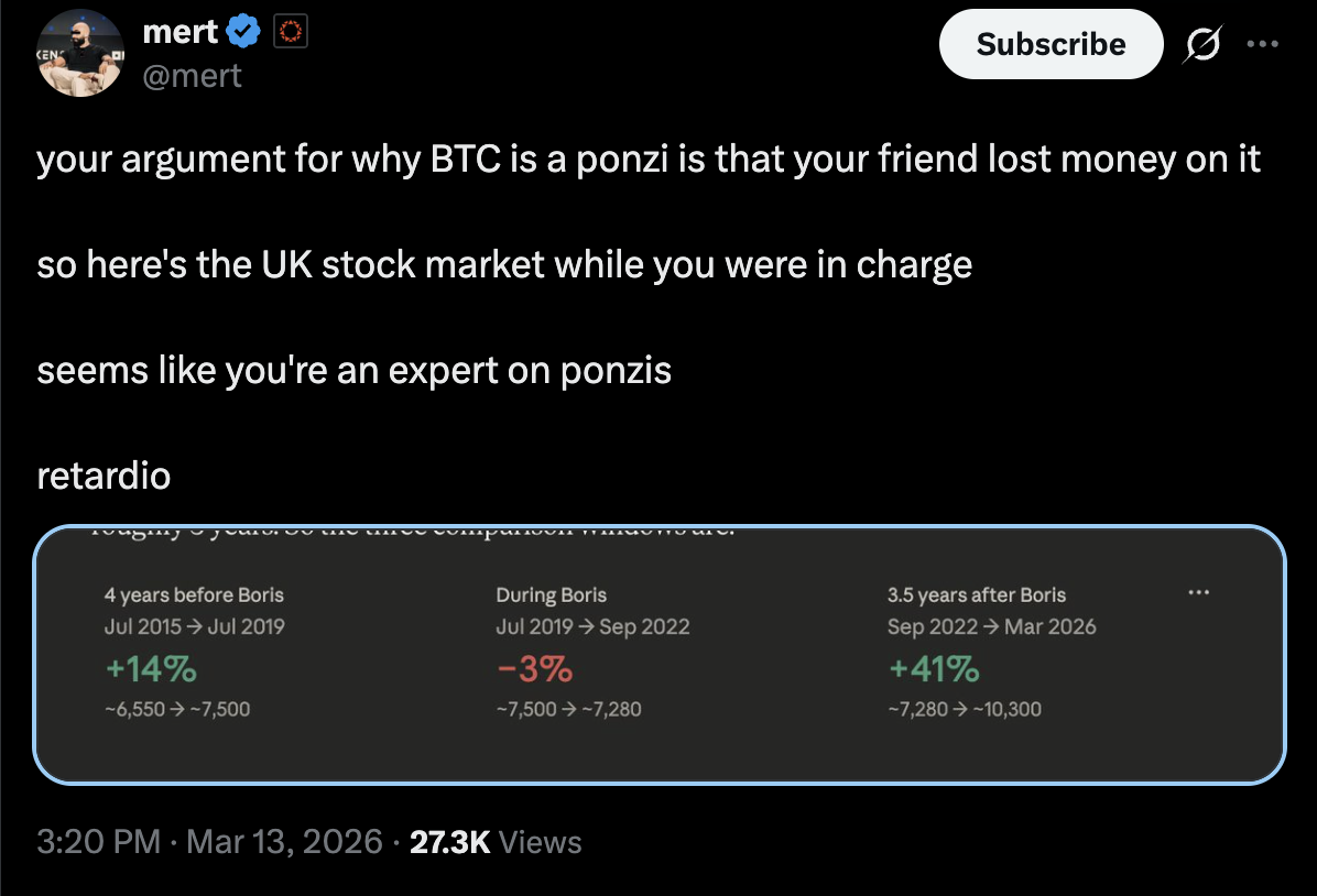 United Kingdom, Bitcoin Adoption