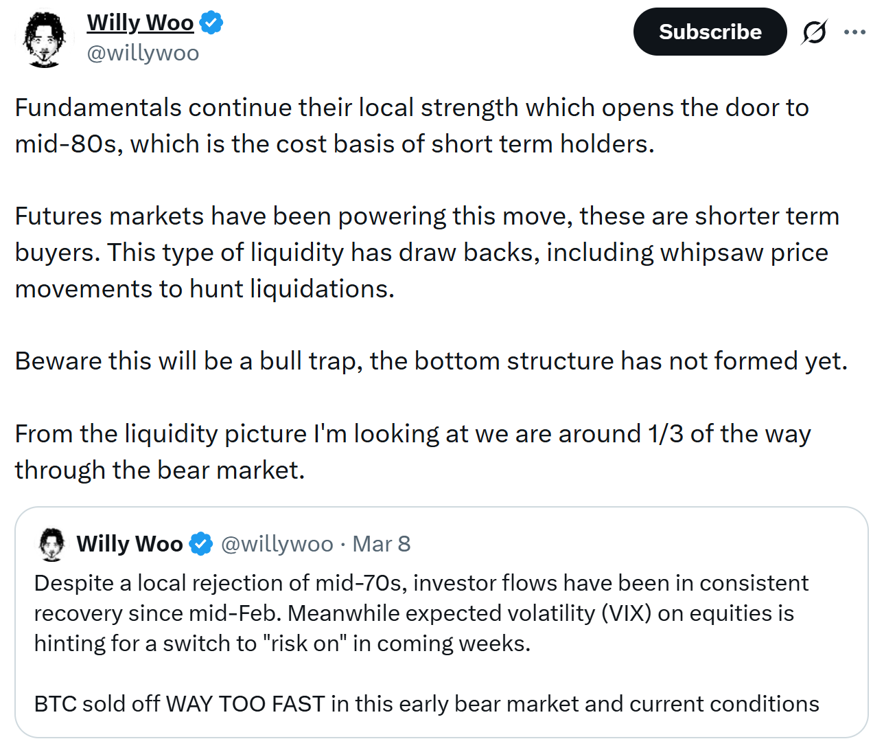 Cryptocurrencies, Bitcoin Price, Polymarket
