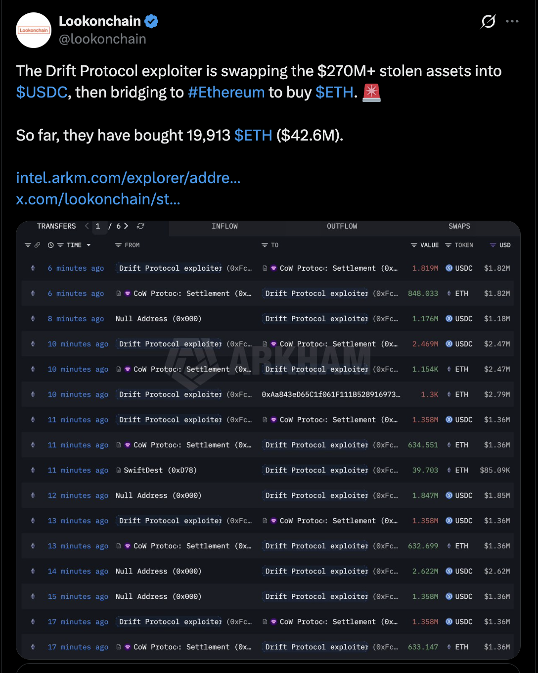 Circle, Cybercrime, Hacks, Stablecoin