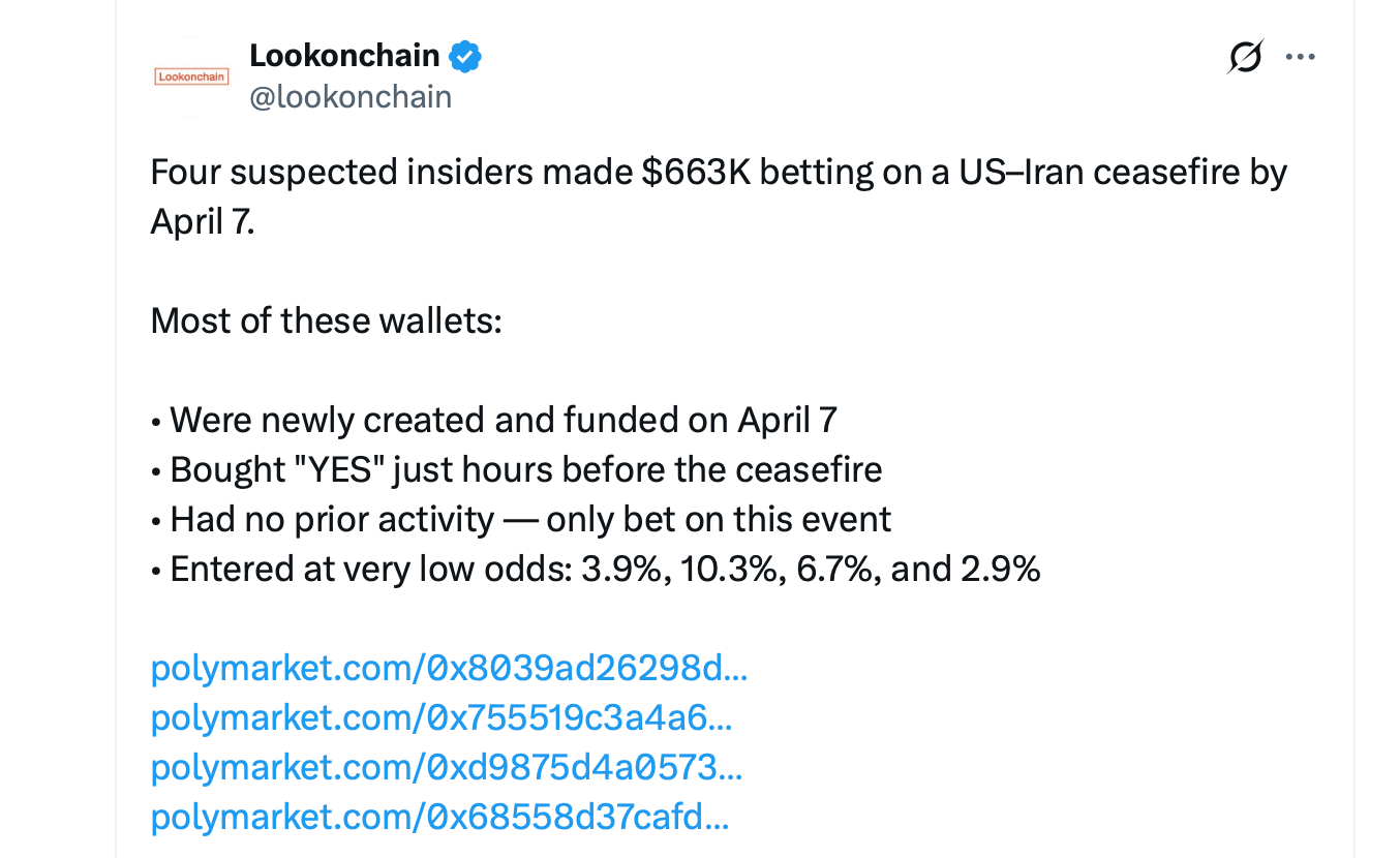 Onchain Data Flags Suspicious Bets on Polymarket and Hyperliquid Ahead of Trump's Iran Deal Onchain Data Flags Suspicious Bets on Polymarket and Hyperliquid Ahead of Trump's Iran Deal