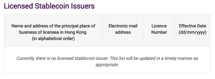 Hong Kong March deadline stablecoin