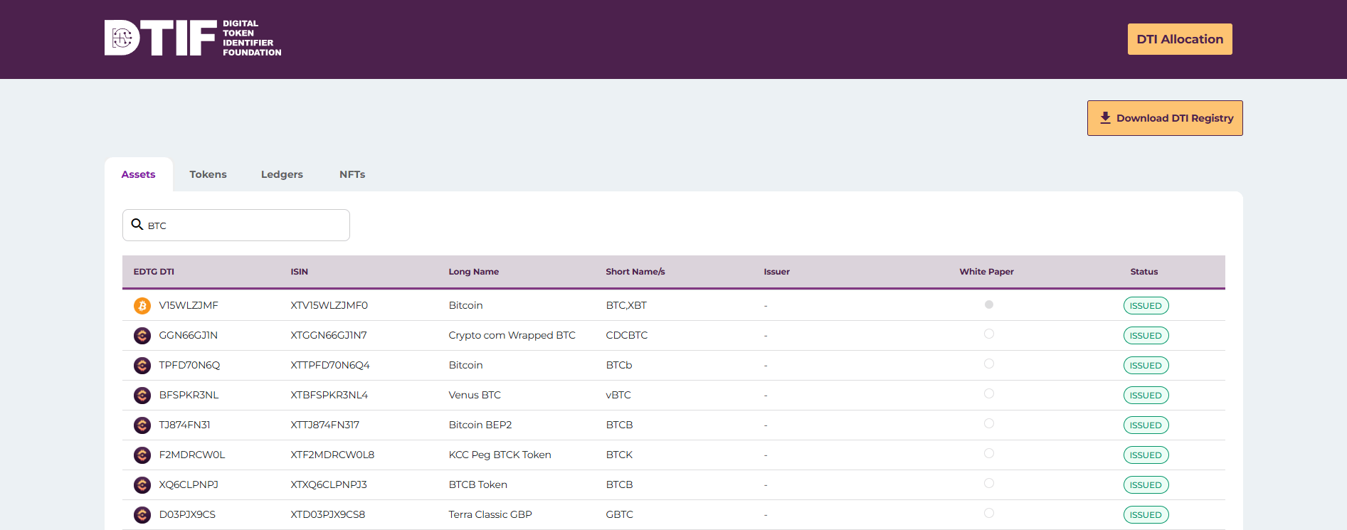 MiCA Decoded: Your Crypto White Paper Can’t Just Be a Gitbook or PDF MiCA Decoded: Your Crypto White Paper Can’t Just Be a Gitbook or PDF