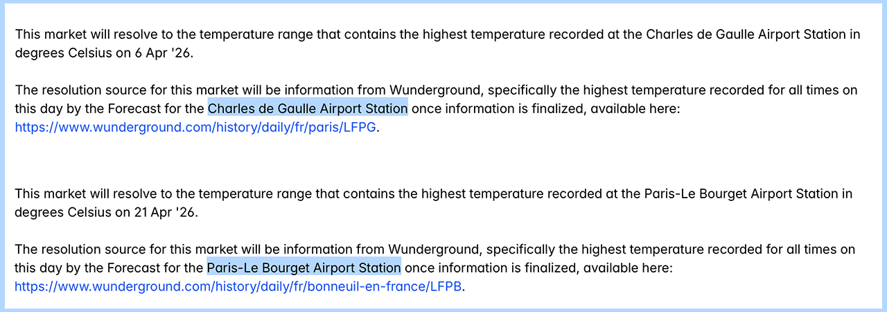 A Hair Dryer May Have Gamed a Paris Weather Sensor for $34,000 on Polymarket A Hair Dryer May Have Gamed a Paris Weather Sensor for $34,000 on Polymarket