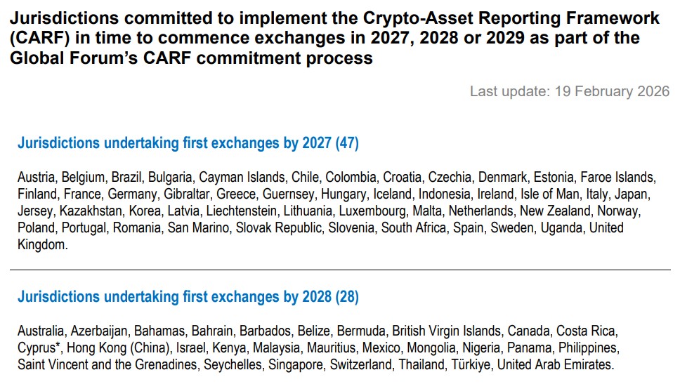 Hong Kong OECD CARF commitment